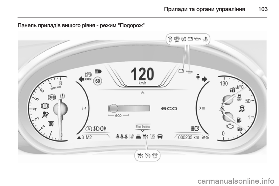 OPEL INSIGNIA 2014  Посібник з експлуатації (in Ukrainian) Прилади та органи управління103
Панель приладів вищого рівня - режим "Подорож" 