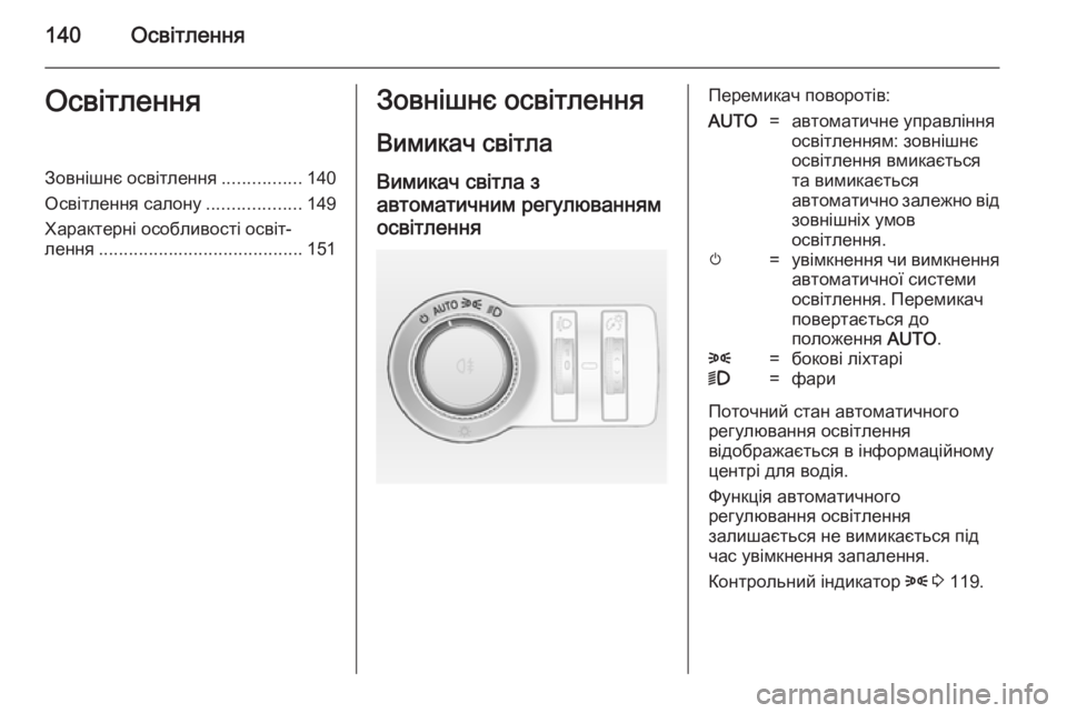 OPEL INSIGNIA 2014.5 Посібник з експлуатації (in Ukrainian) 140ОсвітленняОсвітленняЗовнішнє освітлення................140
Освітлення салону ...................149
Характерні особливості OPEL INSIGNIA 2014.5 Посібник з експлуатації (in Ukrainian) 140ОсвітленняОсвітленняЗовнішнє освітлення................140
Освітлення салону ...................149
Характерні особливості