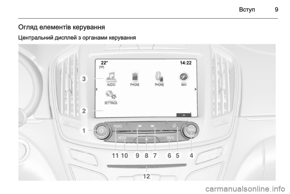 OPEL INSIGNIA 2015  Інструкція з експлуатації інформаційно-розважальної системи (in Ukrainian) Вступ9Огляд елементів керуванняЦентральний дисплей з органами керування 