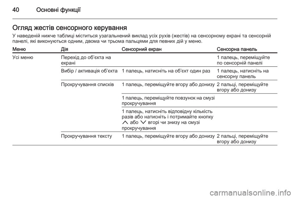 OPEL INSIGNIA 2015.5  Інструкція з експлуатації інформаційно-розважальної системи (in Ukrainian) 40Основні функціїОгляд жестів сенсорного керуванняУ наведеній нижче таблиці міститься узагальнений виклад �
