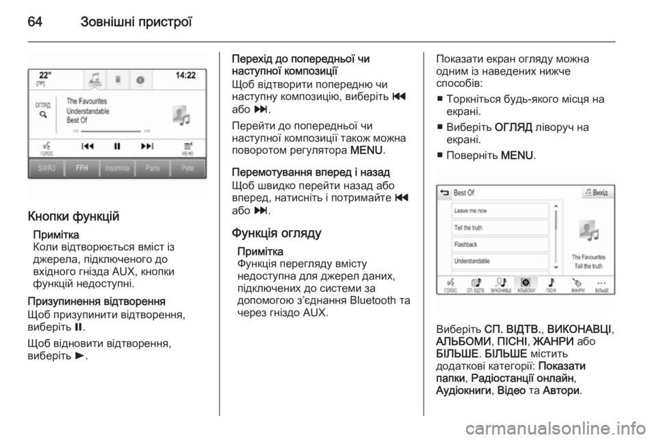 OPEL INSIGNIA 2015.5  Інструкція з експлуатації інформаційно-розважальної системи (in Ukrainian) 64Зовнішні пристрої
Кнопки функційПримітка
Коли відтворюється вміст із
джерела, підключеного до
вхідного гн�