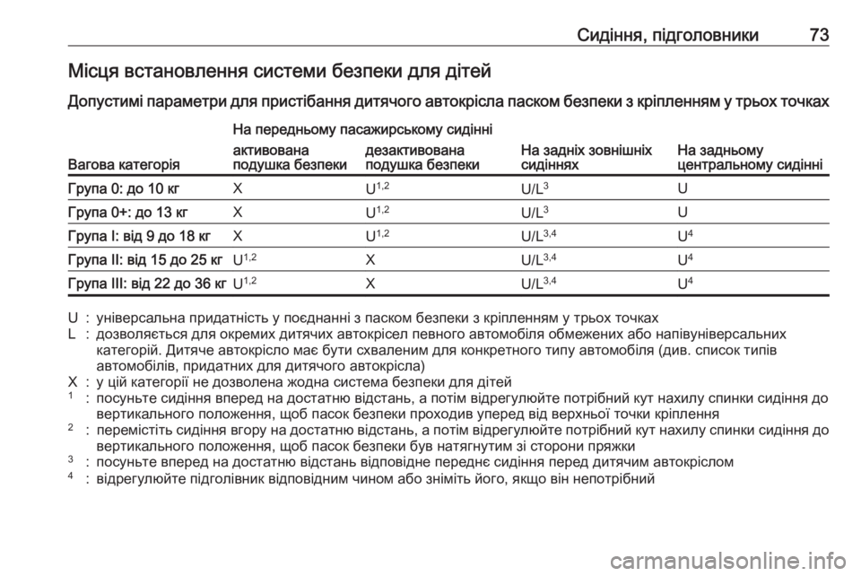 OPEL INSIGNIA BREAK 2018  Посібник з експлуатації (in Ukrainian) Сидіння, підголовники73Місця встановлення системи безпеки для дітейДопустимі параметри для пристібання дит