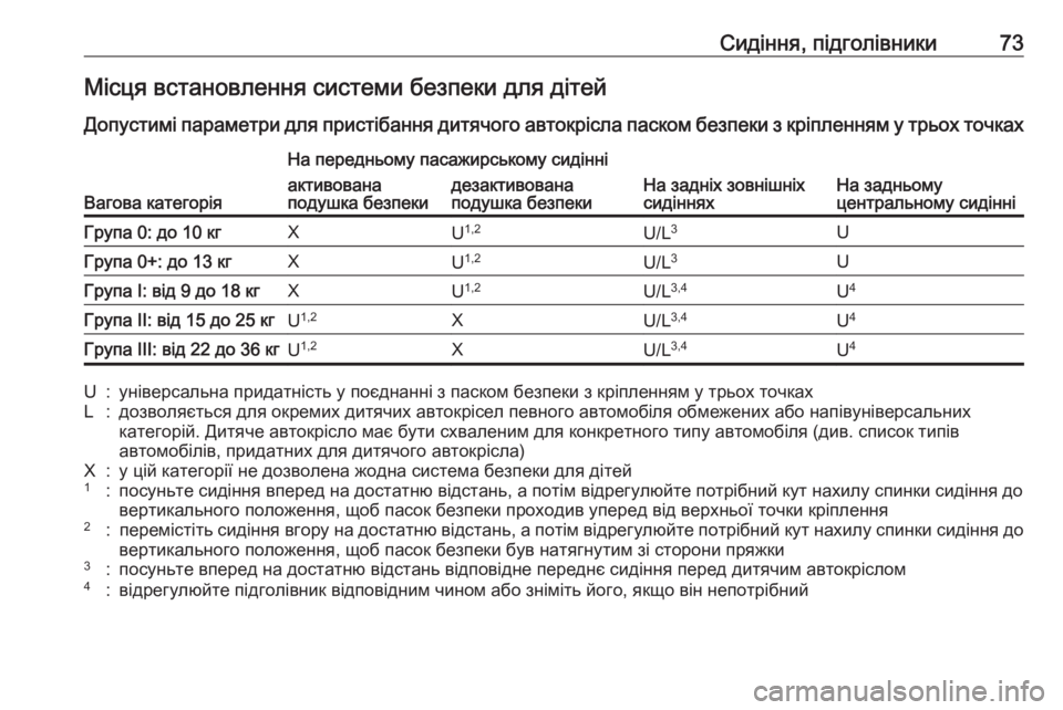 OPEL INSIGNIA BREAK 2018.5 Посібник з експлуатації (in Ukrainian) Сидіння, підголівники73Місця встановлення системи безпеки для дітейДопустимі параметри для пристібання дит OPEL INSIGNIA BREAK 2018.5 Посібник з експлуатації (in Ukrainian) Сидіння, підголівники73Місця встановлення системи безпеки для дітейДопустимі параметри для пристібання дит