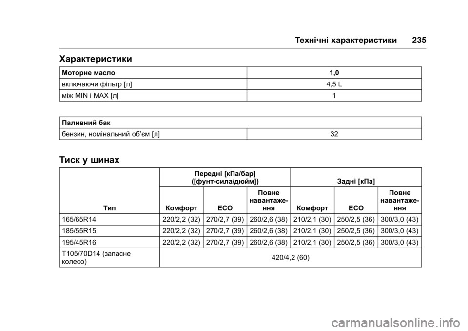 OPEL KARL 2016 Посібник з експлуатації (in Ukrainian) OPEL Karl Owner Manual (GMK-Localizing-EU LHD-9231167) - 2016 - crc -
9/8/15
Технічні характеристики235
Характеристики
Моторне масло 1,0
включаю OPEL KARL 2016 Посібник з експлуатації (in Ukrainian) OPEL Karl Owner Manual (GMK-Localizing-EU LHD-9231167) - 2016 - crc -
9/8/15
Технічні характеристики235
Характеристики
Моторне масло 1,0
включаю