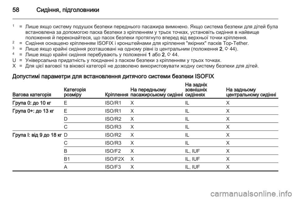 OPEL MERIVA 2011  Посібник з експлуатації (in Ukrainian) 