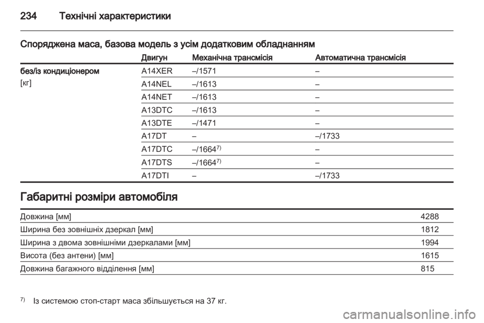OPEL MERIVA 2012.5 Посібник з експлуатації (in Ukrainian) OPEL MERIVA 2012.5 Посібник з експлуатації (in Ukrainian)
