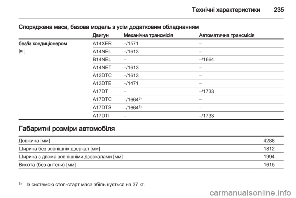 OPEL MERIVA 2013 Посібник з експлуатації (in Ukrainian) OPEL MERIVA 2013 Посібник з експлуатації (in Ukrainian)