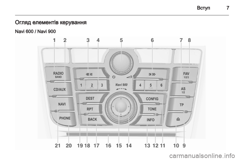 OPEL MERIVA 2013.5  Інструкція з експлуатації інформаційно-розважальної системи (in Ukrainian) 