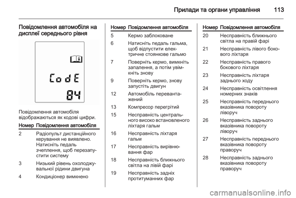 OPEL MERIVA 2013.5 Посібник з експлуатації (in Ukrainian) OPEL MERIVA 2013.5 Посібник з експлуатації (in Ukrainian)