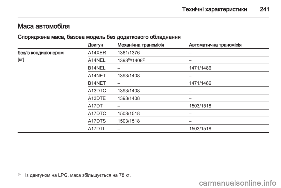 OPEL MERIVA 2013.5 Посібник з експлуатації (in Ukrainian) OPEL MERIVA 2013.5 Посібник з експлуатації (in Ukrainian)