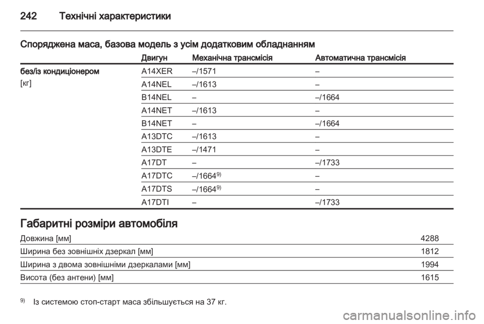 OPEL MERIVA 2013.5 Посібник з експлуатації (in Ukrainian) OPEL MERIVA 2013.5 Посібник з експлуатації (in Ukrainian)