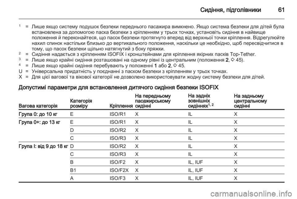 OPEL MERIVA 2013.5 Посібник з експлуатації (in Ukrainian) OPEL MERIVA 2013.5 Посібник з експлуатації (in Ukrainian)