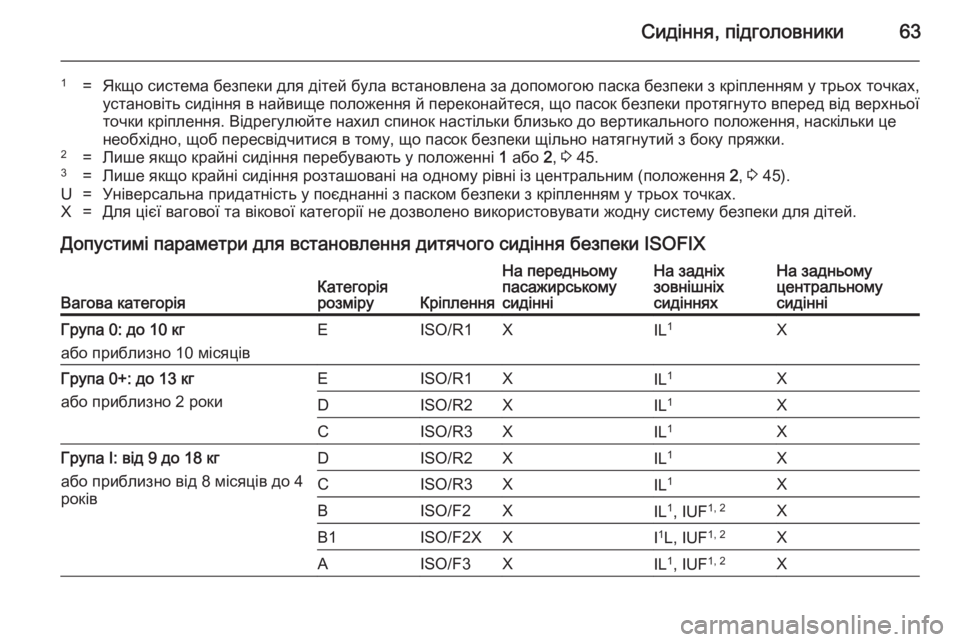OPEL MERIVA 2014.5  Посібник з експлуатації (in Ukrainian) Сидіння, підголовники63
1=Якщо система безпеки для дітей була встановлена за допомогою паска безпеки з кріпле