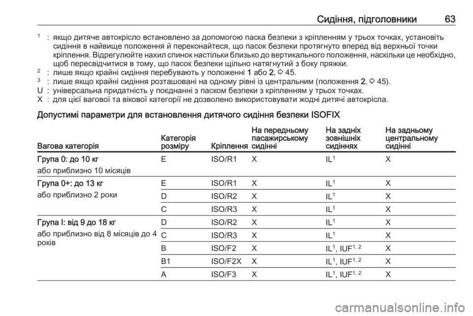 OPEL MERIVA 2016.5 Посібник з експлуатації (in Ukrainian) Сидіння, підголовники631:якщо дитяче автокрісло встановлено за допомогою паска безпеки з кріпленням у трьох т OPEL MERIVA 2016.5 Посібник з експлуатації (in Ukrainian) Сидіння, підголовники631:якщо дитяче автокрісло встановлено за допомогою паска безпеки з кріпленням у трьох т