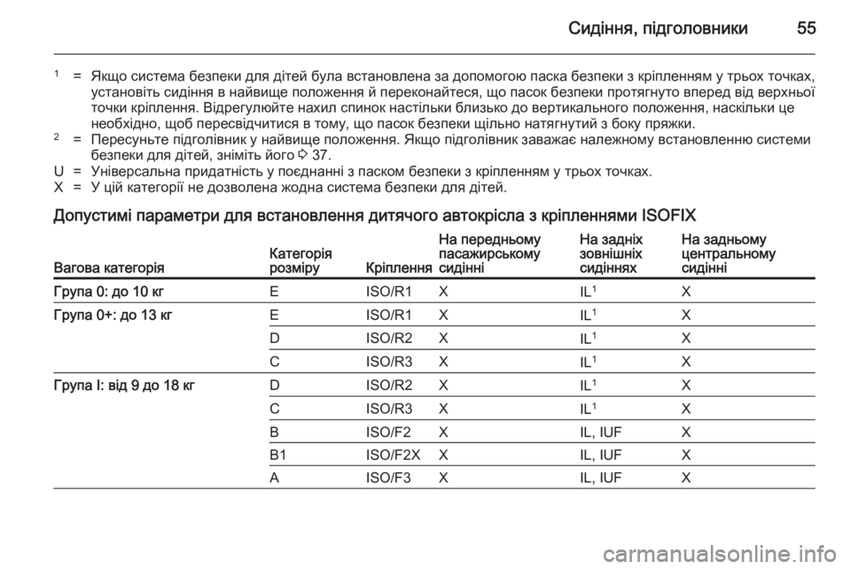 OPEL MOKKA 2014.5  Посібник з експлуатації (in Ukrainian) Сидіння, підголовники55
1=Якщо система безпеки для дітей була встановлена за допомогою паска безпеки з кріпле