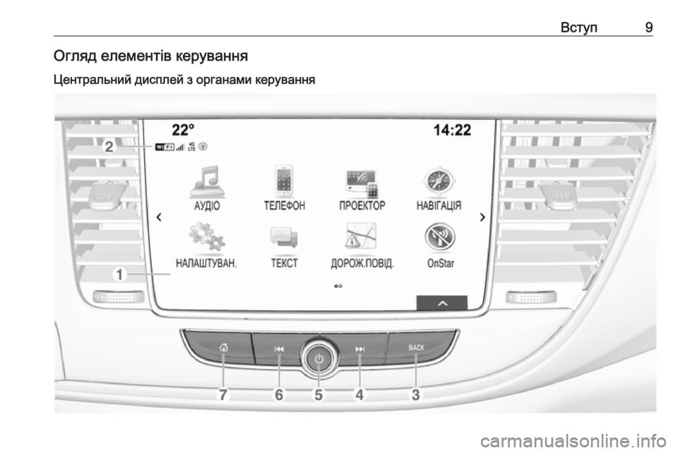 OPEL MOKKA X 2018.5  Посібник з експлуатації (in Ukrainian) Вступ9Огляд елементів керування
Центральний дисплей з органами керування 