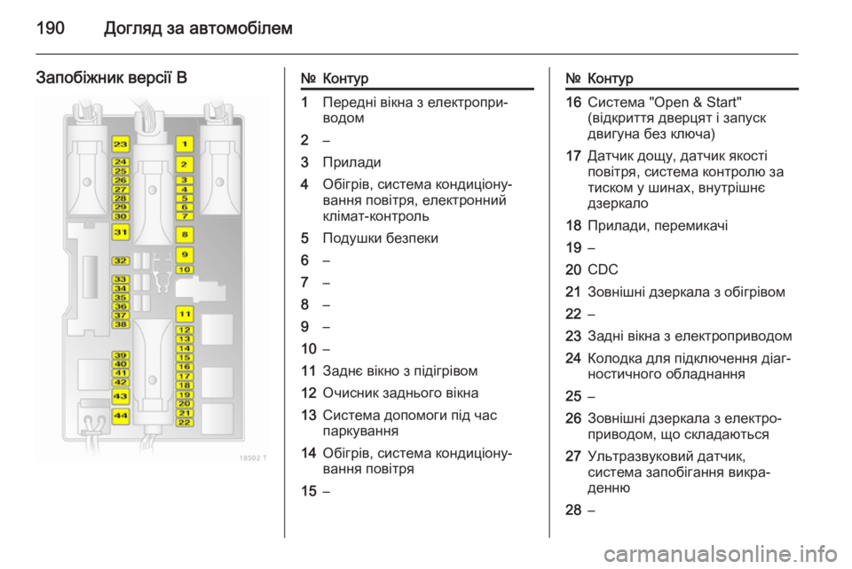 OPEL ZAFIRA B 2014 Посібник з експлуатації (in Ukrainian) 190Догляд за автомобілем
Запобіжник версії B№Контур1Передні вікна з електропри‐
водом2–3Прилади4Обігрів, сис OPEL ZAFIRA B 2014 Посібник з експлуатації (in Ukrainian) 190Догляд за автомобілем
Запобіжник версії B№Контур1Передні вікна з електропри‐
водом2–3Прилади4Обігрів, сис
