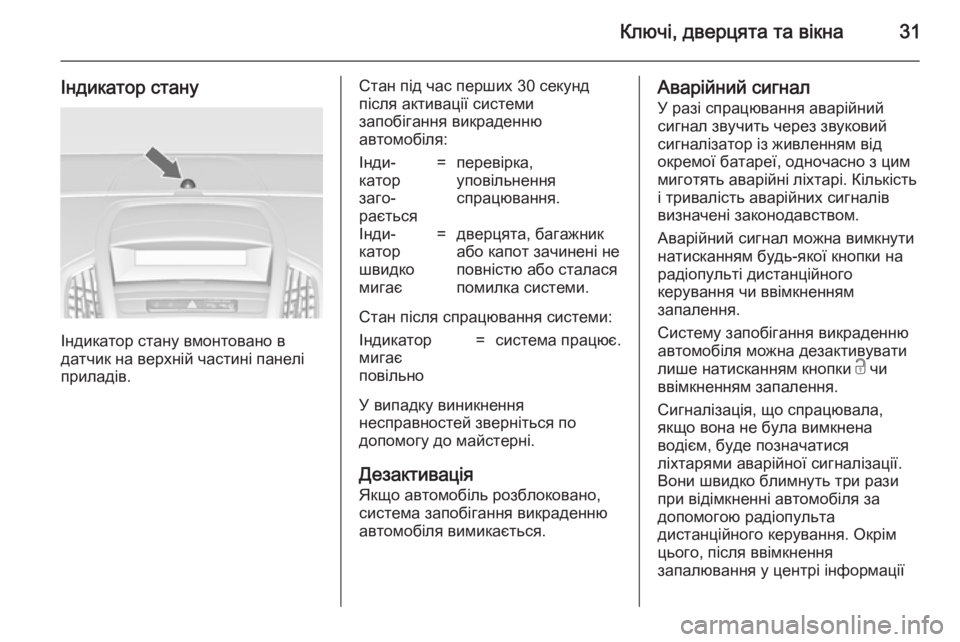 OPEL ZAFIRA C 2014 Посібник з експлуатації (in Ukrainian) Ключі, дверцята та вікна31
Індикатор стану
Індикатор стану вмонтовано в
датчик на верхній частині панелі
прил OPEL ZAFIRA C 2014 Посібник з експлуатації (in Ukrainian) Ключі, дверцята та вікна31
Індикатор стану
Індикатор стану вмонтовано в
датчик на верхній частині панелі
прил