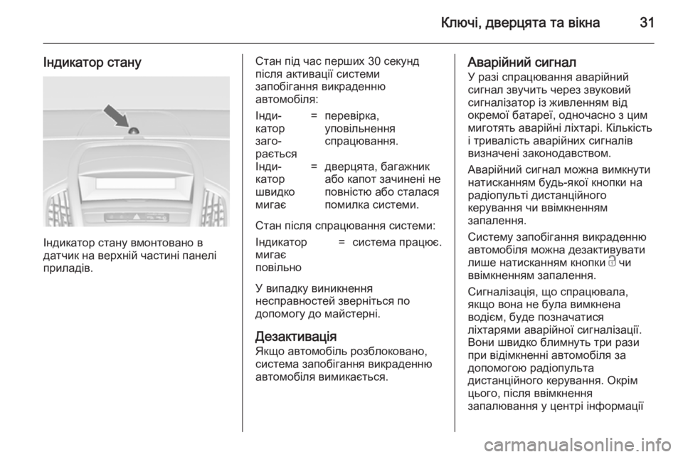 OPEL ZAFIRA C 2014.5 Посібник з експлуатації (in Ukrainian) Ключі, дверцята та вікна31
Індикатор стану
Індикатор стану вмонтовано в
датчик на верхній частині панелі
прил OPEL ZAFIRA C 2014.5 Посібник з експлуатації (in Ukrainian) Ключі, дверцята та вікна31
Індикатор стану
Індикатор стану вмонтовано в
датчик на верхній частині панелі
прил