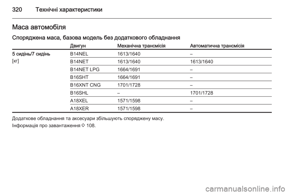 OPEL ZAFIRA C 2015.5  Посібник з експлуатації (in Ukrainian) 320Технічні характеристикиМаса автомобіля
Споряджена маса, базова модель без додаткового обладнанняДвигунМ