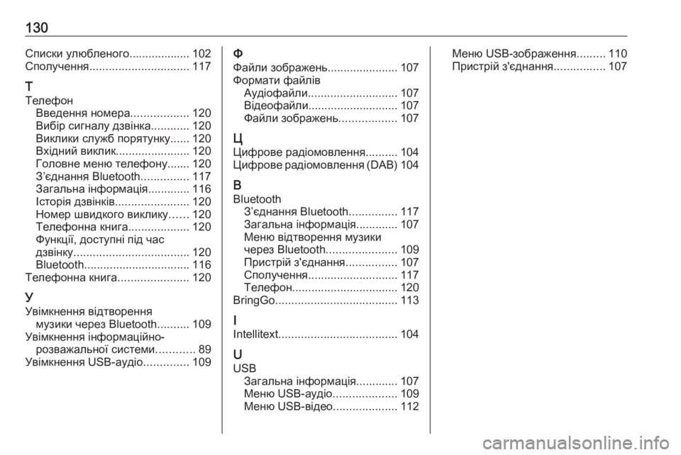 OPEL ZAFIRA C 2017  Інструкція з експлуатації інформаційно-розважальної системи (in Ukrainian) 130Списки улюбленого................... 102
Сполучення ............................... 117
Т
Телефон Введення номера ..................120
Вибір с