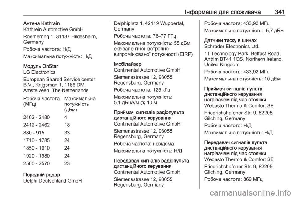 OPEL ZAFIRA C 2019  Посібник з експлуатації (in Ukrainian) Інформація для споживача341Антена Kathrain
Kathrein Automotive GmbH
Roemerring 1, 31137 Hildesheim, Germany
Робоча частота: Н/Д
Максимальна пот