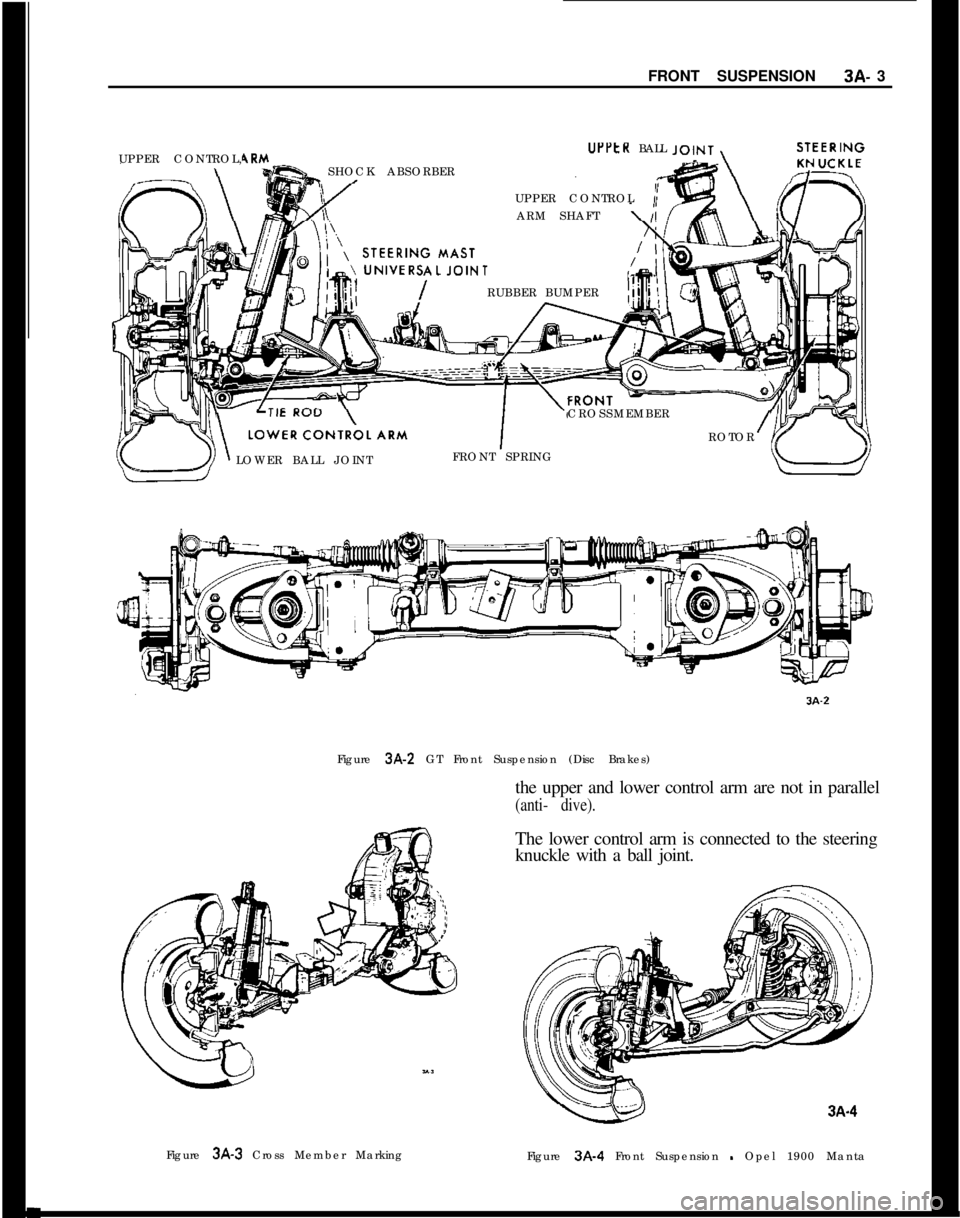 OPEL 1900 1973  Service Manual FRONT SUSPENSION3A- 34RM“PPtR BALL
SHOCK ABSORBER UPPER CONTROL,
UPPER CONTROL
ARM SHAFT
“:,‘,:“,‘,“,“, ,“pd,,‘, T/RUBBER BUMPER
\CROSSMEMBER
ROTOR
/LOWER BALL JOINTFRONT SPRING
Figu