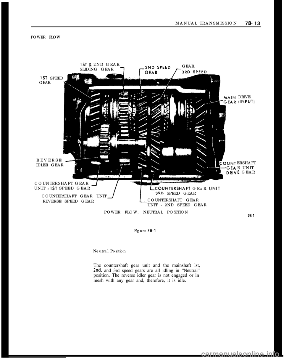 OPEL 1900 1973 Service Manual MANUAL TRANSMISSION78.13POWER FLOWIST
& 2ND GEAR
SLIDING GEARr2yDmSPEEDGEAR
1ST SPEED
GEAR ‘EREVERSE
-IDLER GEAR
COUNTERSHAFT GEAR
+/UNIT
- IST SPEED GEAR~LCOUNTERSHAFT GEAR UNITCOUNTERSHAFT GEA OPEL 1900 1973 Service Manual MANUAL TRANSMISSION78.13POWER FLOWIST
& 2ND GEAR
SLIDING GEARr2yDmSPEEDGEAR
1ST SPEED
GEAR ‘EREVERSE
-IDLER GEAR
COUNTERSHAFT GEAR
+/UNIT
- IST SPEED GEAR~LCOUNTERSHAFT GEAR UNITCOUNTERSHAFT GEA