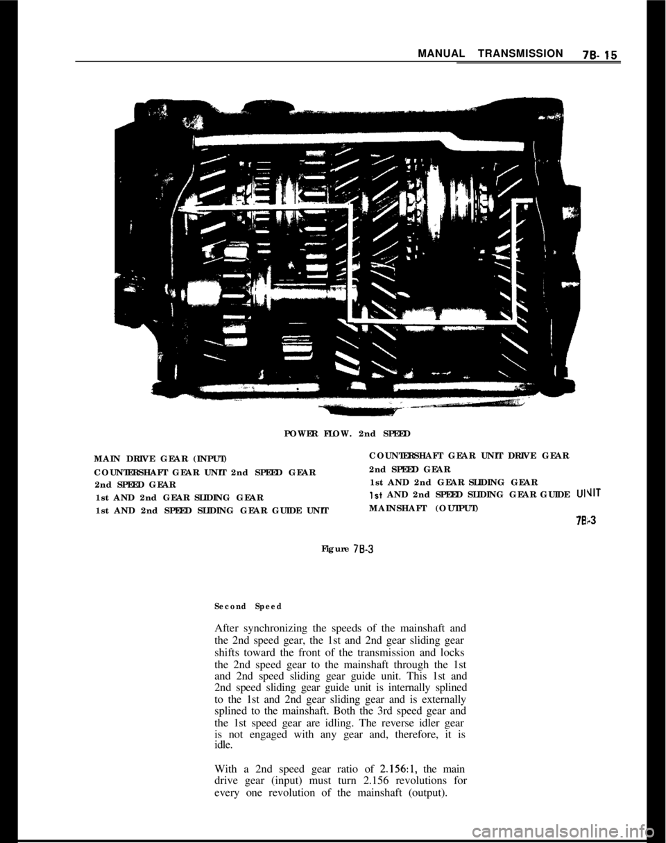 OPEL 1900 1973 Service Manual MANUAL TRANSMISSION76.15POWER FLOW. 2nd SPEED
MAIN DRIVE GEAR (INPUT)
COUNTERSHAFT GEAR UNIT 2nd SPEED GEAR
2nd SPEED GEAR
1st AND 2nd GEAR SLIDING GEAR
1st AND 2nd SPEED SLIDING GEAR GUIDE UNITCOUNTE OPEL 1900 1973 Service Manual MANUAL TRANSMISSION76.15POWER FLOW. 2nd SPEED
MAIN DRIVE GEAR (INPUT)
COUNTERSHAFT GEAR UNIT 2nd SPEED GEAR
2nd SPEED GEAR
1st AND 2nd GEAR SLIDING GEAR
1st AND 2nd SPEED SLIDING GEAR GUIDE UNITCOUNTE