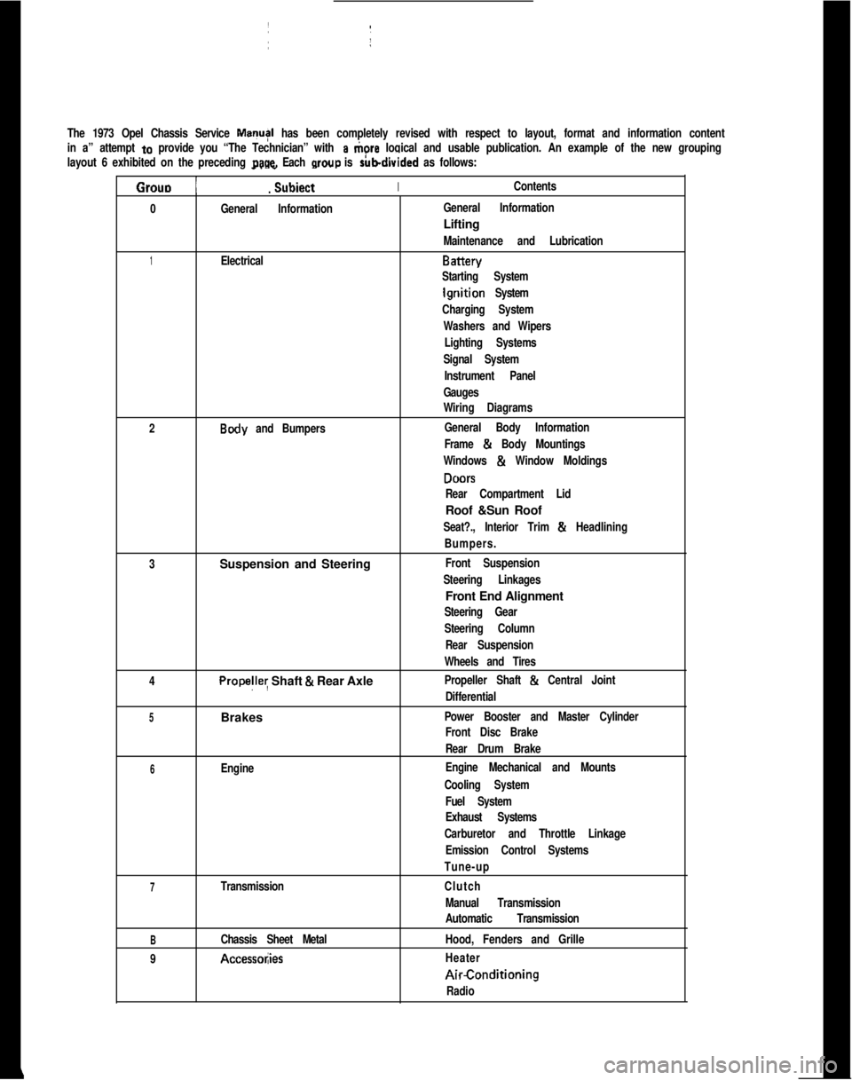 OPEL 1900 1973  Service Manual The 1973 Opel Chassis Service MayI has been completely revised with respect to layout, format and information content
in a” attempt 
to provide you “The Technician” with a tiore logical and usab