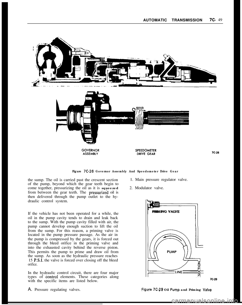 OPEL 1900 1973 Service Manual AUTOMATIC TRANSMISSION7c- 49Figure 7C-26 Governor Assembly And Speedometer Drive Gearthe sump. The oil is carried past the crescent section
of the pump, beyond which the gear teeth begin to
come toget OPEL 1900 1973 Service Manual AUTOMATIC TRANSMISSION7c- 49Figure 7C-26 Governor Assembly And Speedometer Drive Gearthe sump. The oil is carried past the crescent section
of the pump, beyond which the gear teeth begin to
come toget