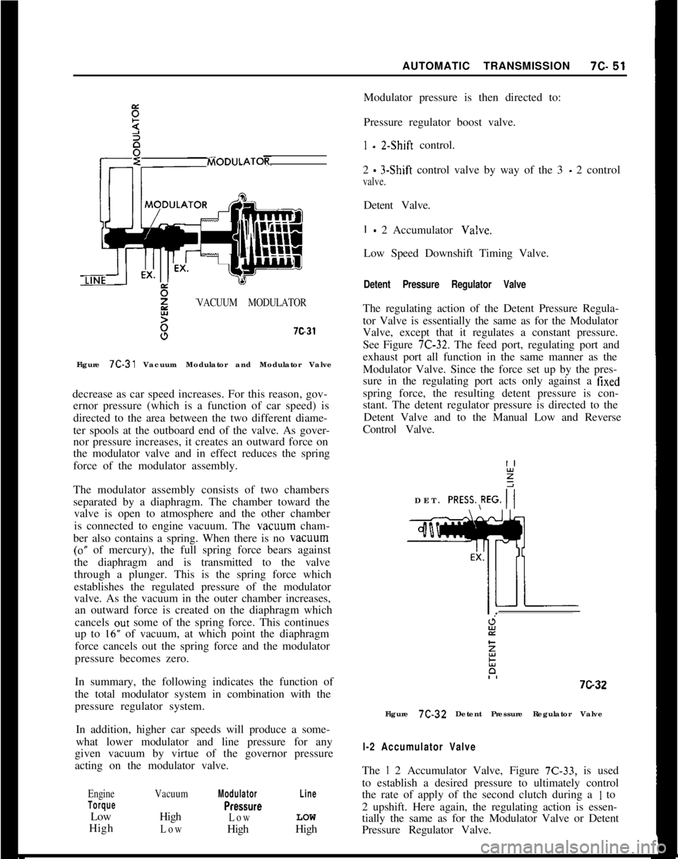 OPEL 1900 1973 Service Manual AUTOMATIC TRANSMISSION7c-51VACUUM MODULATOR7c31
Figure 7C-31 Vacuum Modulator and Modulator Valve
decrease as car speed increases. For this reason, gov-
ernor pressure (which is a function of car spee OPEL 1900 1973 Service Manual AUTOMATIC TRANSMISSION7c-51VACUUM MODULATOR7c31
Figure 7C-31 Vacuum Modulator and Modulator Valve
decrease as car speed increases. For this reason, gov-
ernor pressure (which is a function of car spee