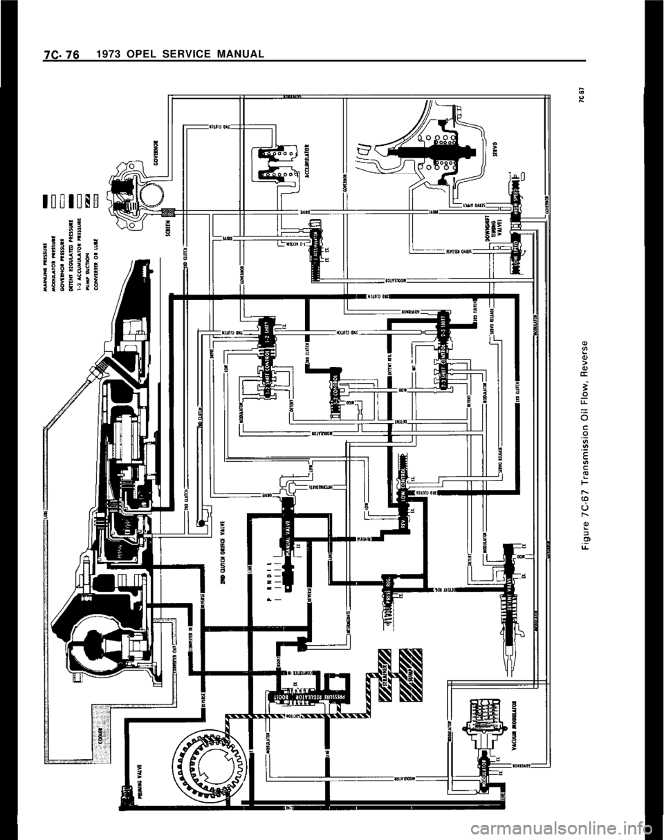 OPEL 1900 1973  Service Manual 712.761973 OPEL SERVICE MANUAL 