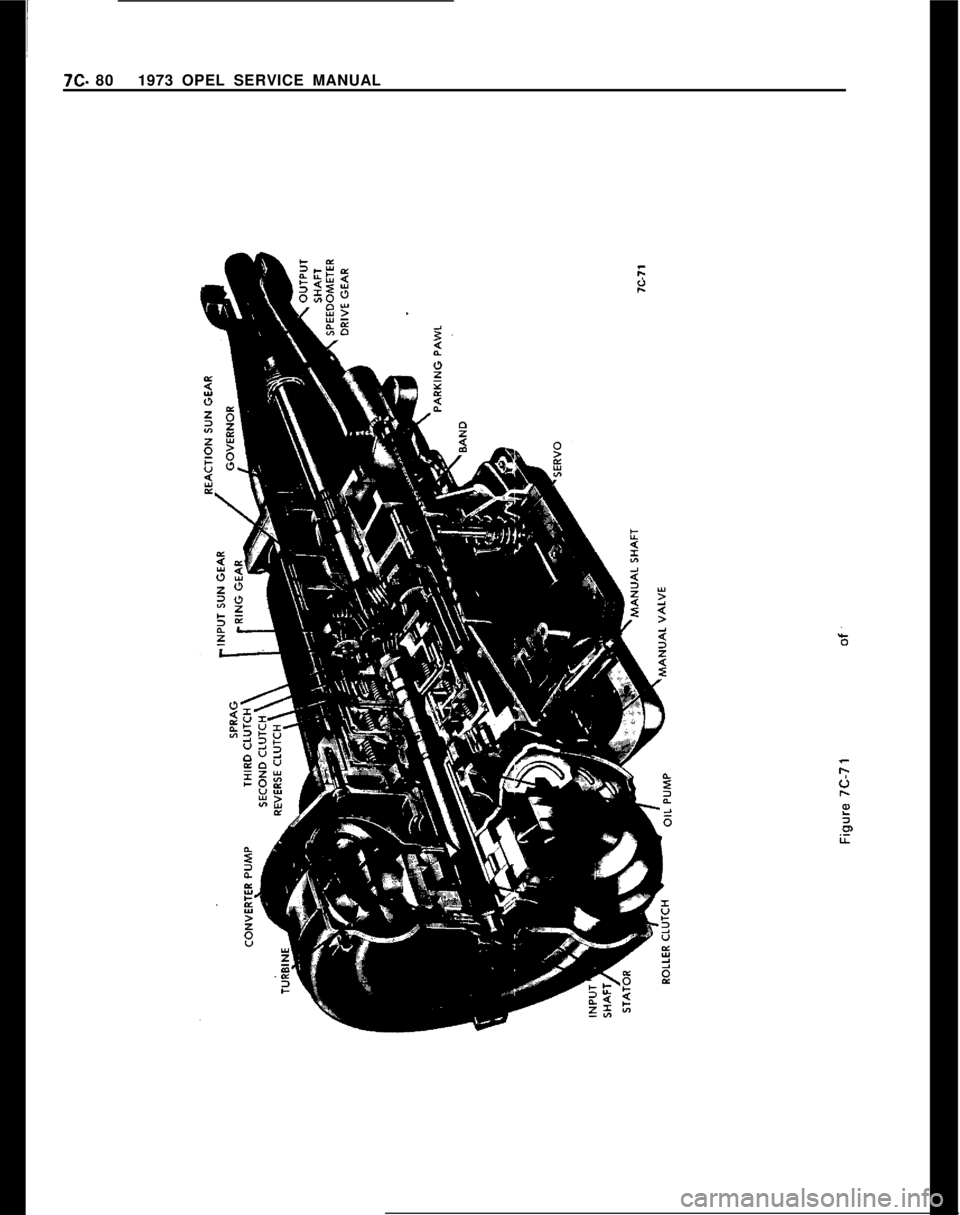 OPEL 1900 1973 Service Manual 7C- 801973 OPEL SERVICE MANUAL OPEL 1900 1973 Service Manual 7C- 801973 OPEL SERVICE MANUAL