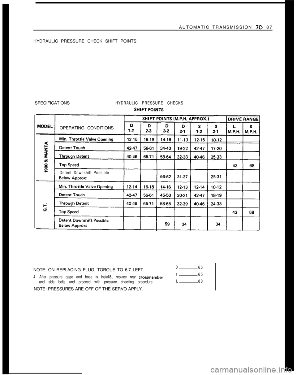 OPEL 1900 1973 Service Manual AUTOMATIC TRANSMISSION 7C- 87
HYDRAULIC PRESSURE CHECK SHIFT POINTS
SPECIFICATIONSHYDRAULIC PRESSURE CHECKSNOTE: ON REPLACING PLUG, TOROUE TO 6.7 LEFT.
D65
4. After pressure gage and hose is install&, OPEL 1900 1973 Service Manual AUTOMATIC TRANSMISSION 7C- 87
HYDRAULIC PRESSURE CHECK SHIFT POINTS
SPECIFICATIONSHYDRAULIC PRESSURE CHECKSNOTE: ON REPLACING PLUG, TOROUE TO 6.7 LEFT.
D65
4. After pressure gage and hose is install&,