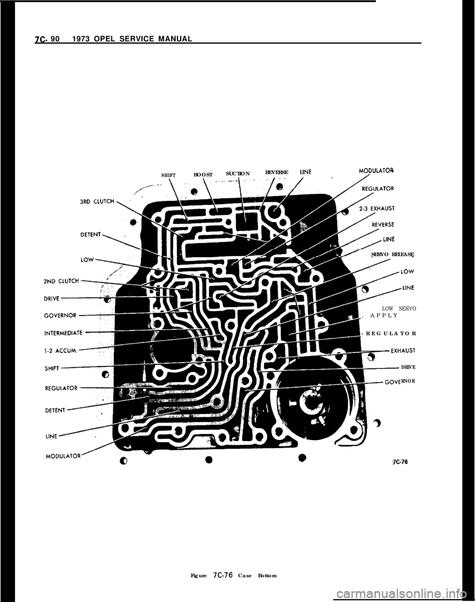 OPEL 1900 1973  Service Manual 7C. 901973 OPEL SERVICE MANUALSHIFTBOOSTSUCTIONREVERSE ,UNEMO/DULATORSERVO RELEASE
LOW SERVO, APPLY
-REGULATOR
DRIVE
RNOR7076
Figure 7C-76 Case Bottom 