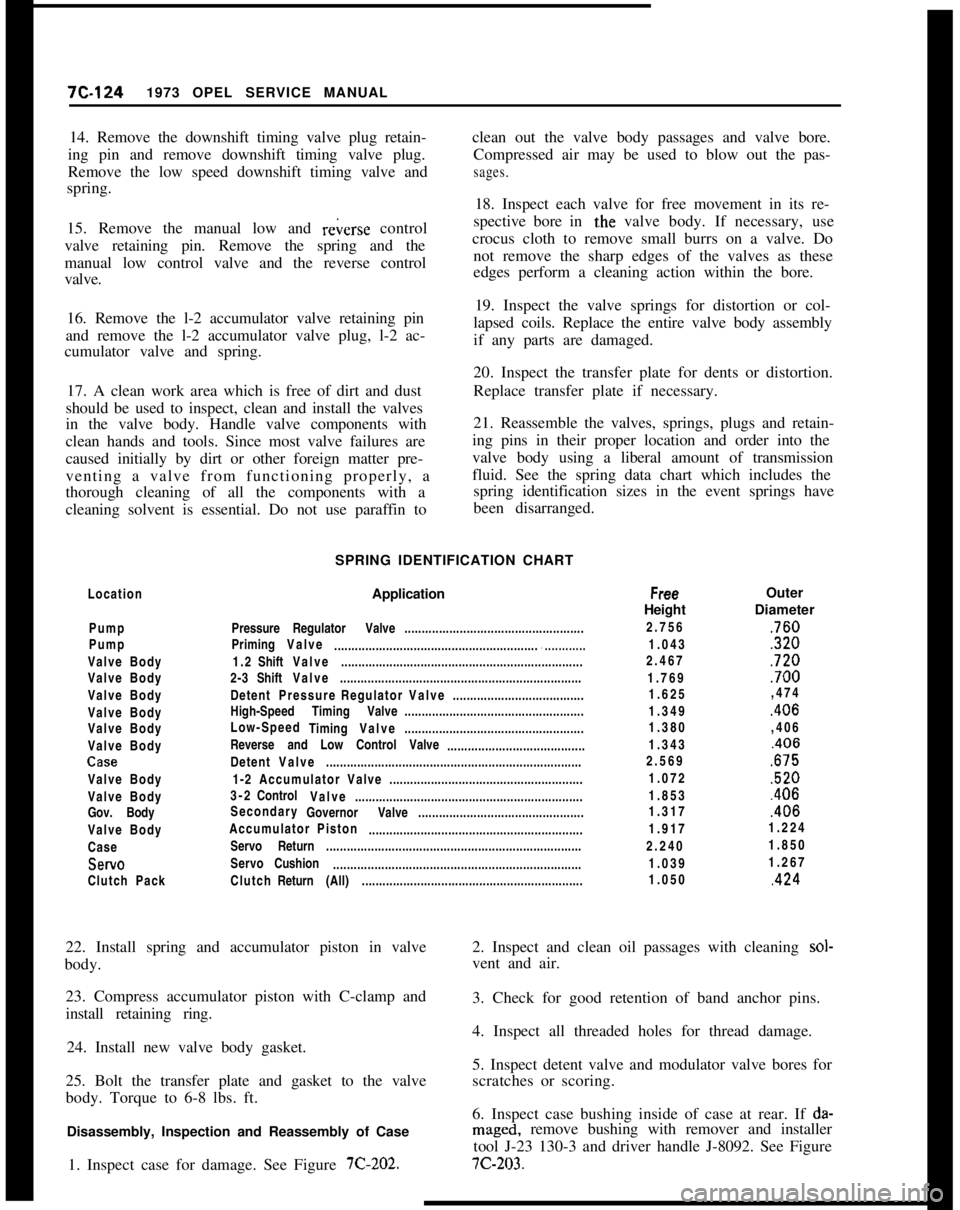 OPEL 1900 1973 Service Manual 7C.1241973 OPEL SERVICE MANUAL
14. Remove the downshift timing valve plug retain-
ing pin and remove downshift timing valve plug.
Remove the low speed downshift timing valve and
spring.
15. Remove the OPEL 1900 1973 Service Manual 7C.1241973 OPEL SERVICE MANUAL
14. Remove the downshift timing valve plug retain-
ing pin and remove downshift timing valve plug.
Remove the low speed downshift timing valve and
spring.
15. Remove the