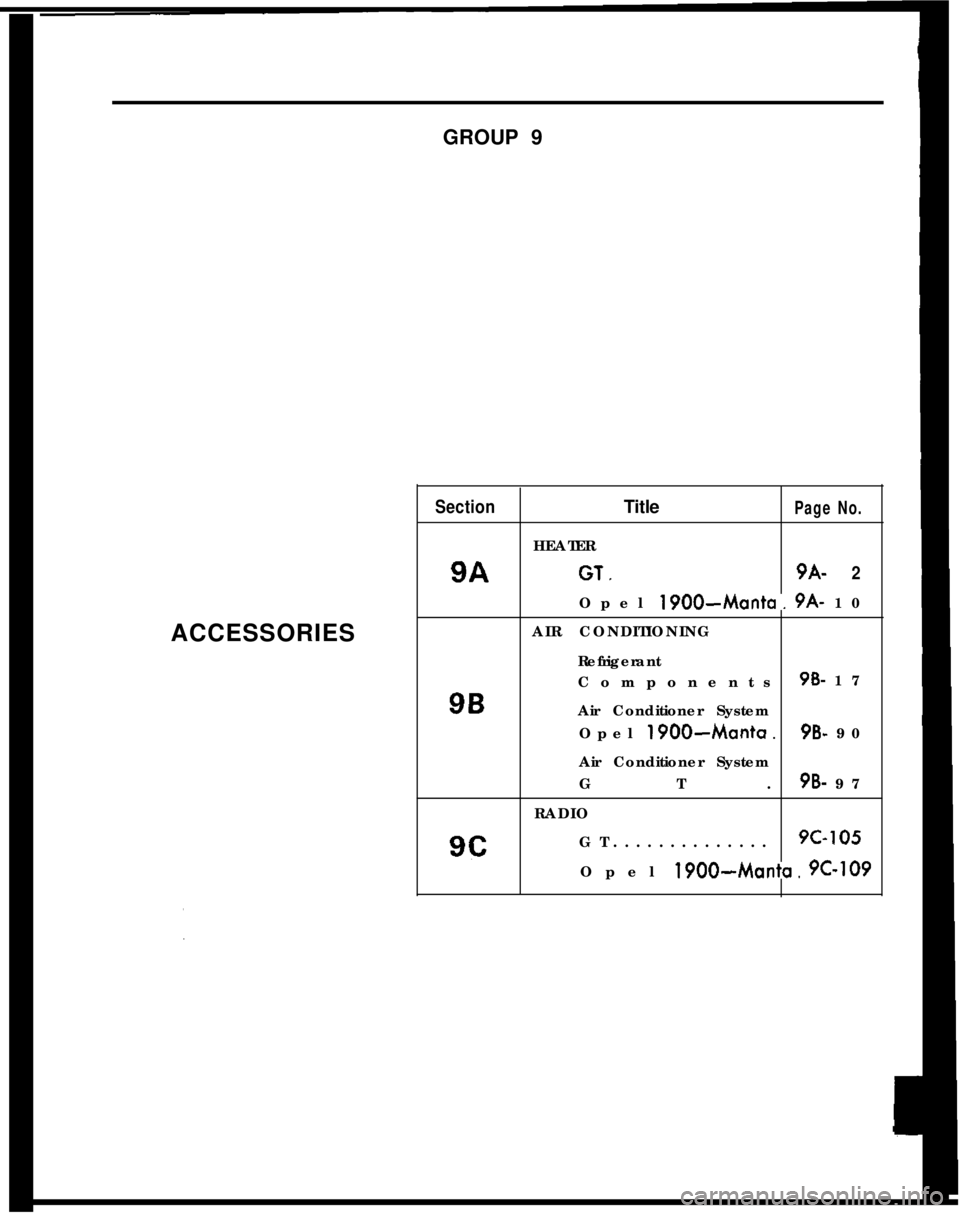 OPEL 1900 1973 Service Manual GROUP 9
ACCESSORIESSectionTitlePage No.HEATER
9AGT,9A-2Opel
1900-Manta. 9A- 10
AIR CONDITIONING
Refrigerant
Components9B- 179B
Air Conditioner System
Opel
1900~Manta.9B- 90
Air Conditioner System
GT OPEL 1900 1973 Service Manual GROUP 9
ACCESSORIESSectionTitlePage No.HEATER
9AGT,9A-2Opel
1900-Manta. 9A- 10
AIR CONDITIONING
Refrigerant
Components9B- 179B
Air Conditioner System
Opel
1900~Manta.9B- 90
Air Conditioner System
GT