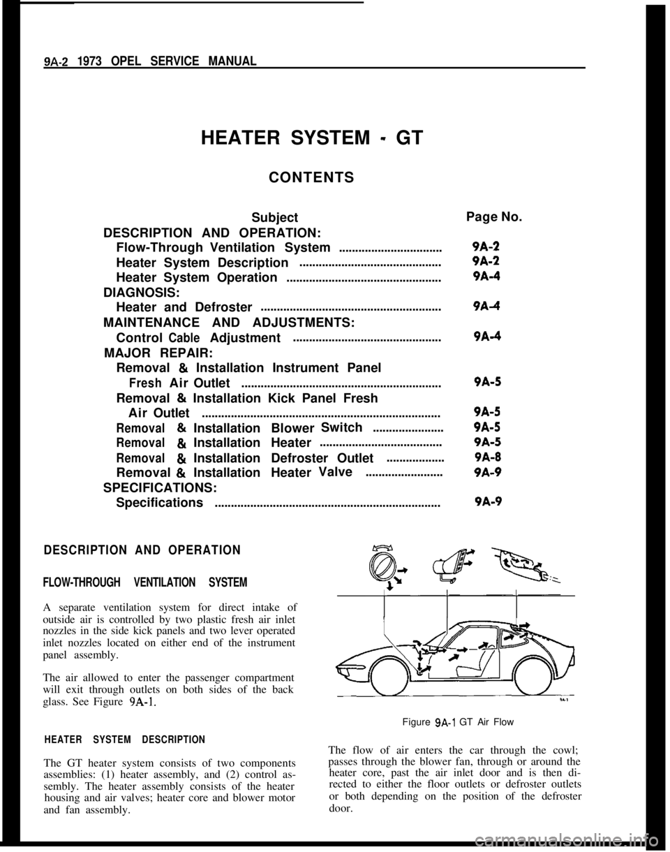 OPEL 1900 1973 Service Manual 9A-2 1973 OPEL SERVICE MANUALHEATER SYSTEM
- GT
CONTENTS
Subject
DESCRIPTION AND OPERATION:
Flow-ThroughVentilationSystem................................
Heater System Description.................... OPEL 1900 1973 Service Manual 9A-2 1973 OPEL SERVICE MANUALHEATER SYSTEM
- GT
CONTENTS
Subject
DESCRIPTION AND OPERATION:
Flow-ThroughVentilationSystem................................
Heater System Description....................