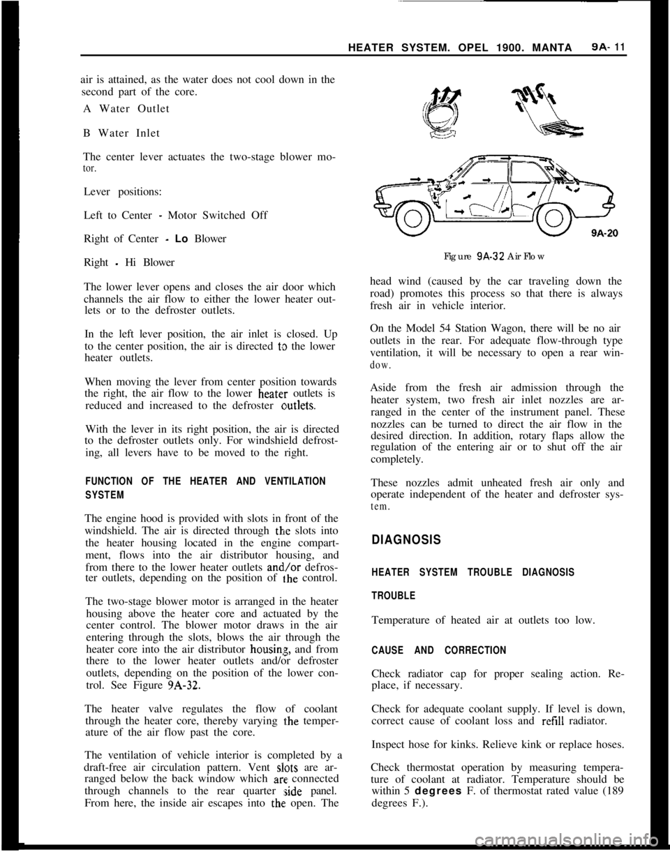 OPEL 1900 1973  Service Manual HEATER SYSTEM. OPEL 1900. MANTA9A- 11air is attained, as the water does not cool down in the
second part of the core.
A Water Outlet
B Water Inlet
The center lever actuates the two-stage blower mo-
to