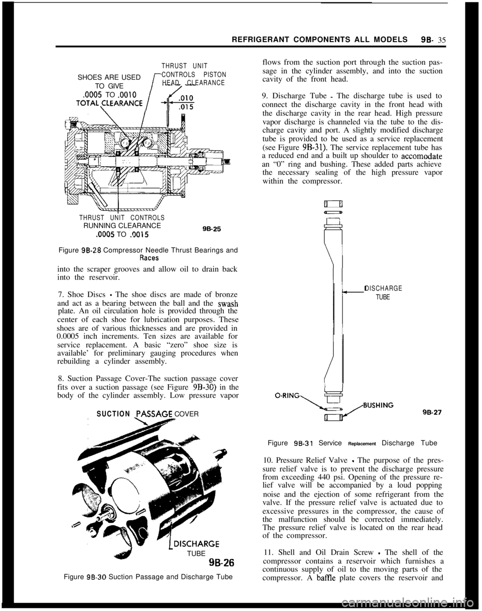OPEL 1900 1973 Service Manual REFRIGERANT COMPONENTS ALL MODELS9s. 35
THRUST UNITSHOES ARE USED
CONTROLS PISTONTO GIVE
HEAD CLEARANCE
.0005 TO .OOlOTOTAL\CLEARANCE
THRUST UNIT CONTROLSRUNNING CLEARANCE.0005 TO .0015
9B-25Figure 98 OPEL 1900 1973 Service Manual REFRIGERANT COMPONENTS ALL MODELS9s. 35
THRUST UNITSHOES ARE USED
CONTROLS PISTONTO GIVE
HEAD CLEARANCE
.0005 TO .OOlOTOTAL\CLEARANCE
THRUST UNIT CONTROLSRUNNING CLEARANCE.0005 TO .0015
9B-25Figure 98