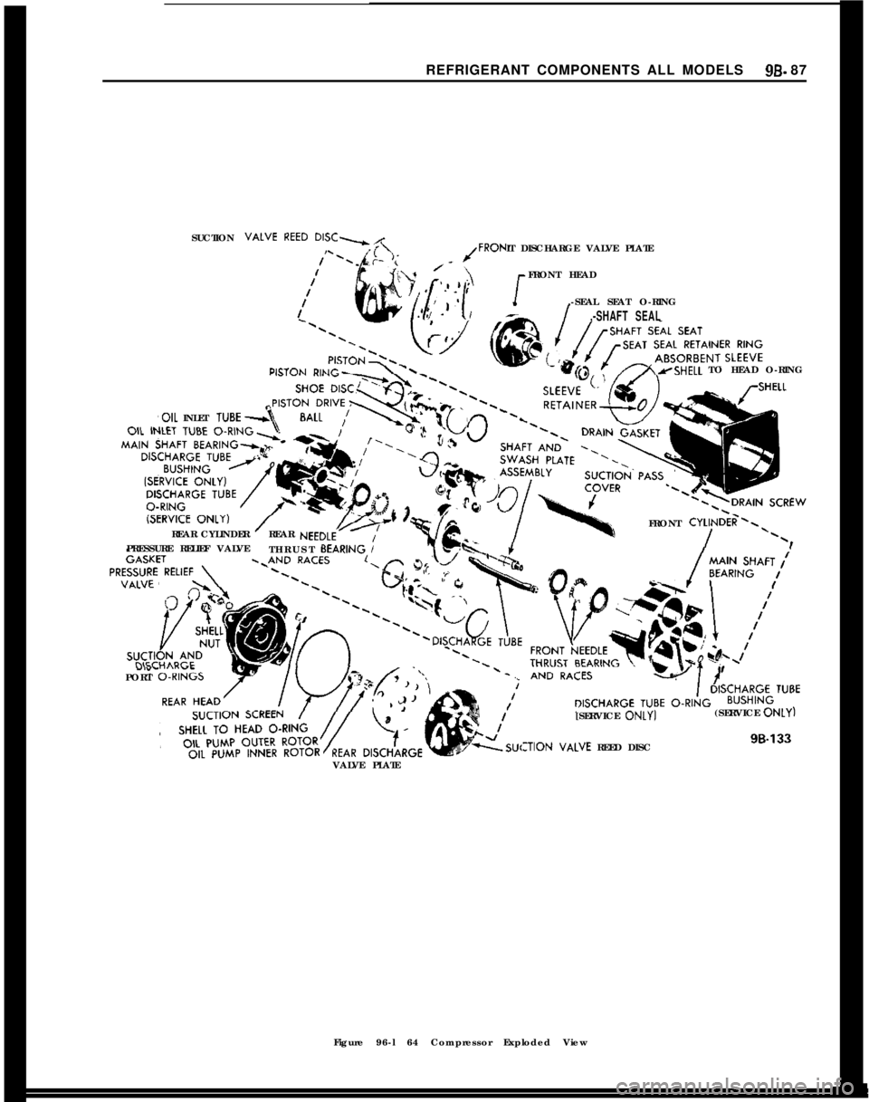 OPEL 1900 1973 Service Manual REFRIGERANT COMPONENTS ALL MODELS9B- 87
SUCTION,011 INLET T”BE
REAR CYLINDER
’ REAR NEEDtE”q.PRESSURE RELIEF VALVE
THRUST BEARlNG
/IT DISCHARGE VALVE PLATE
fFRONT HEAD
,-SEAL SEAT O-RING
I,-SH OPEL 1900 1973 Service Manual REFRIGERANT COMPONENTS ALL MODELS9B- 87
SUCTION,011 INLET T”BE
REAR CYLINDER
’ REAR NEEDtE”q.PRESSURE RELIEF VALVE
THRUST BEARlNG
/IT DISCHARGE VALVE PLATE
fFRONT HEAD
,-SEAL SEAT O-RING
I,-SH