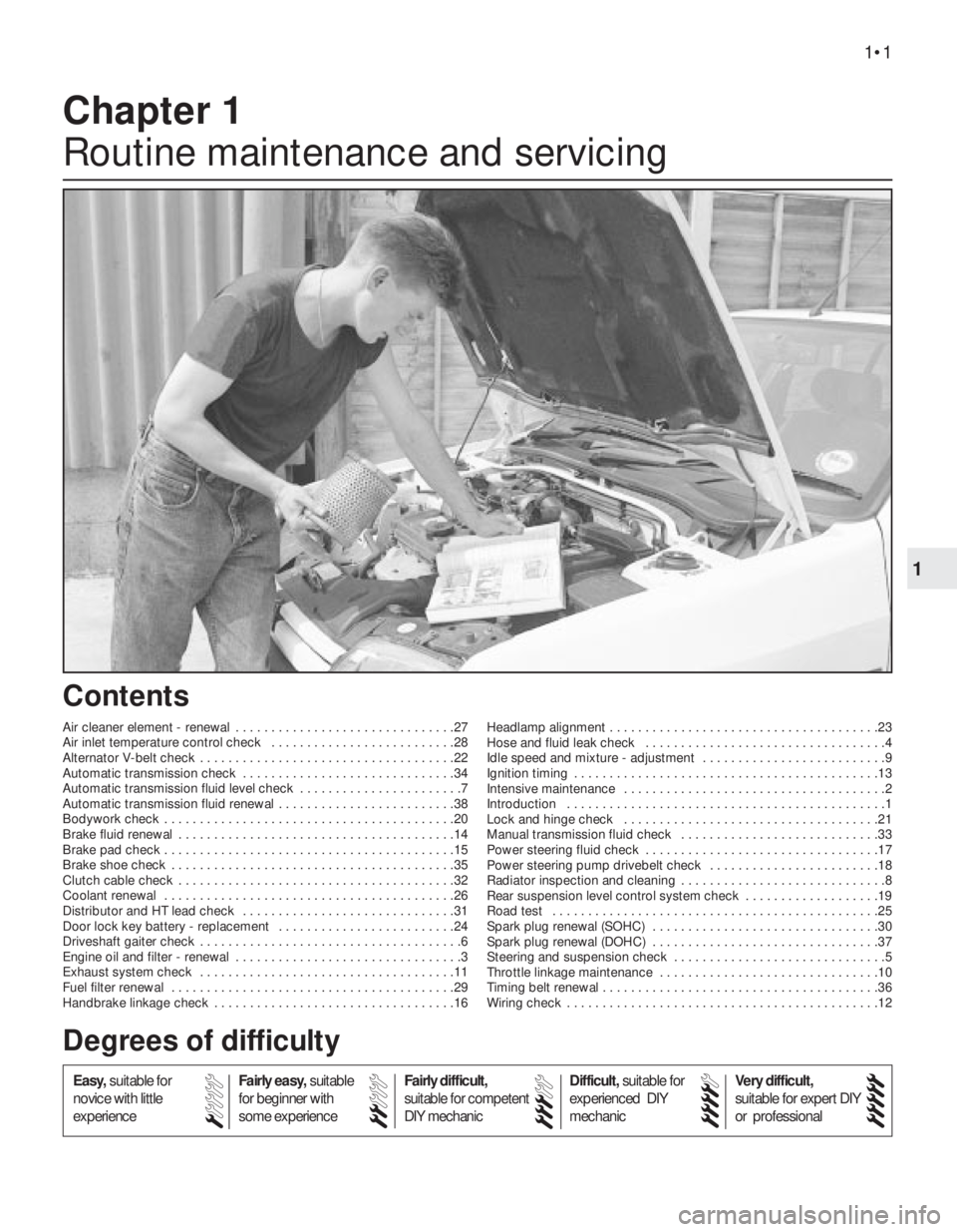 OPEL CALIBRA 1988  Service Repair Manual 1
Chapter 1
Routine maintenance and servicing
Air cleaner element - renewal  . . . . . . . . . . . . . . . . . . . . . . . . . . . . . . .27
Air inlet temperature control check  . . . . . . . . . . . 
