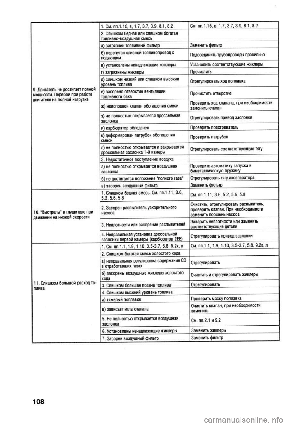 OPEL CALIBRA 1988 Service Repair Manual OPEL CALIBRA 1988 Service Repair Manual