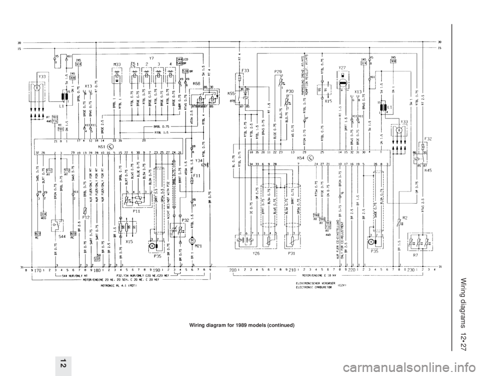OPEL CALIBRA 1988  Service Service Manual Wiring diagrams  12•27
12
Wiring diagram for 1989 models (continued) 