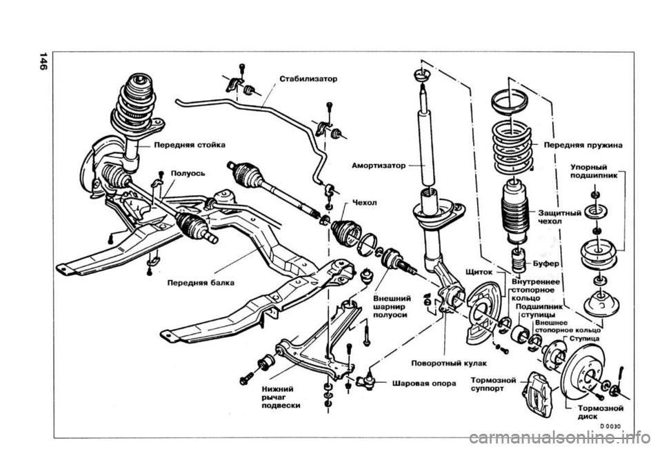 OPEL CALIBRA 1988 Service Repair Manual OPEL CALIBRA 1988 Service Repair Manual
