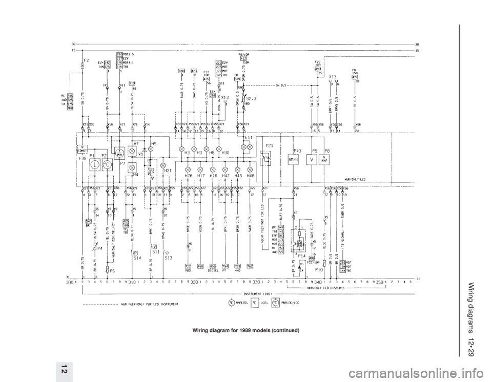 OPEL CALIBRA 1988  Service Service Manual Wiring diagrams  12•29
12
Wiring diagram for 1989 models (continued) 