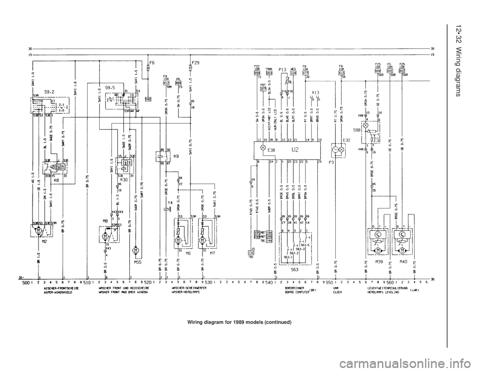 OPEL CALIBRA 1988  Service Service Manual 12•32Wiring diagrams
Wiring diagram for 1989 models (continued) 