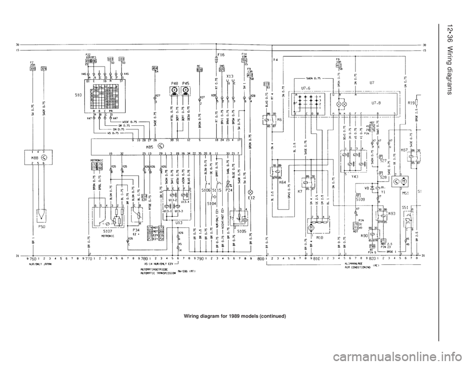 OPEL CALIBRA 1988  Service Service Manual 12•36Wiring diagrams
Wiring diagram for 1989 models (continued) 