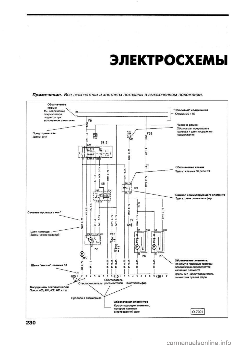 OPEL CALIBRA 1988  Service Repair Manual 